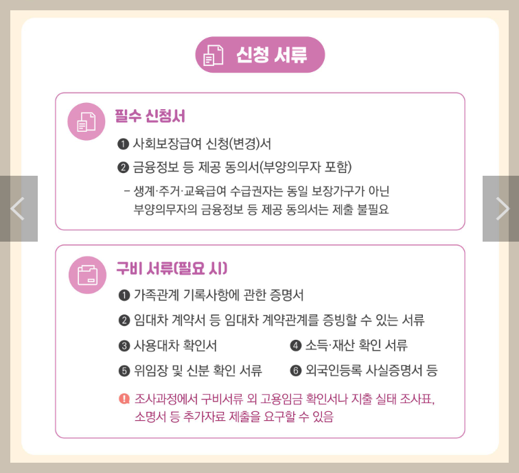 기초생활수급자 생계급여 금액