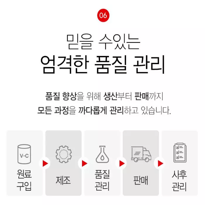 고려은단 메가도스C 3000 부작용