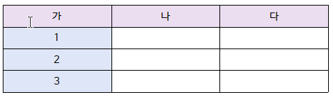 한글 모양 복사