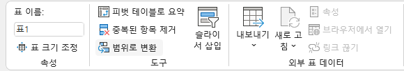 테이블 디자인 탭의 그룹 및 명령 구성 : 속성, 도구, 외부 표 데이터