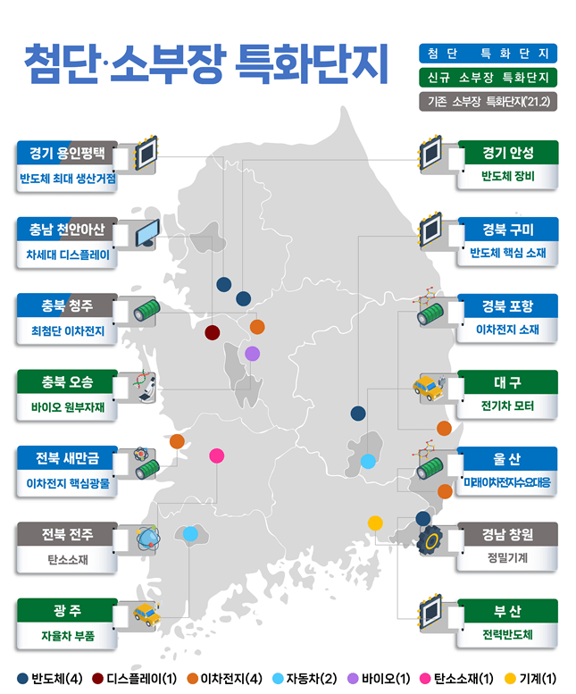 국가첨단전략산업 및 소부장 특화단지 지도