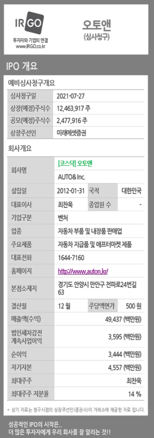  22년 1월 신규상장주식 완벽정리 신규상장주식 IPO 확인하기