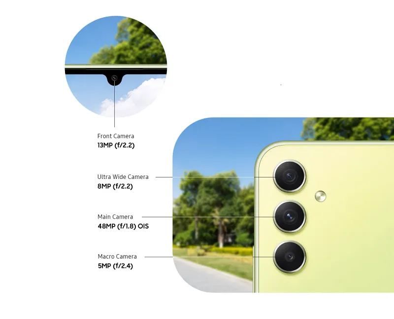 Galaxy A34 카메라 세부 정보