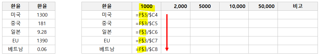 엑셀-혼합참조-예시9