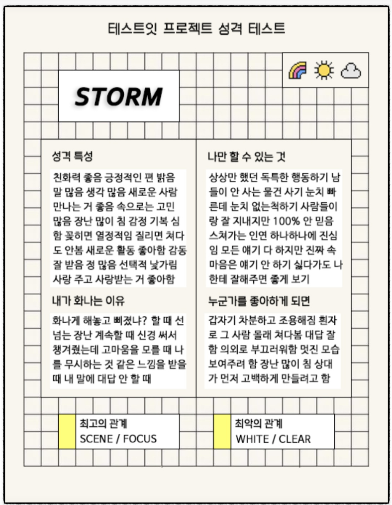 테스트잇 프로젝트 성격 테스트 ENFP STORM 스톰