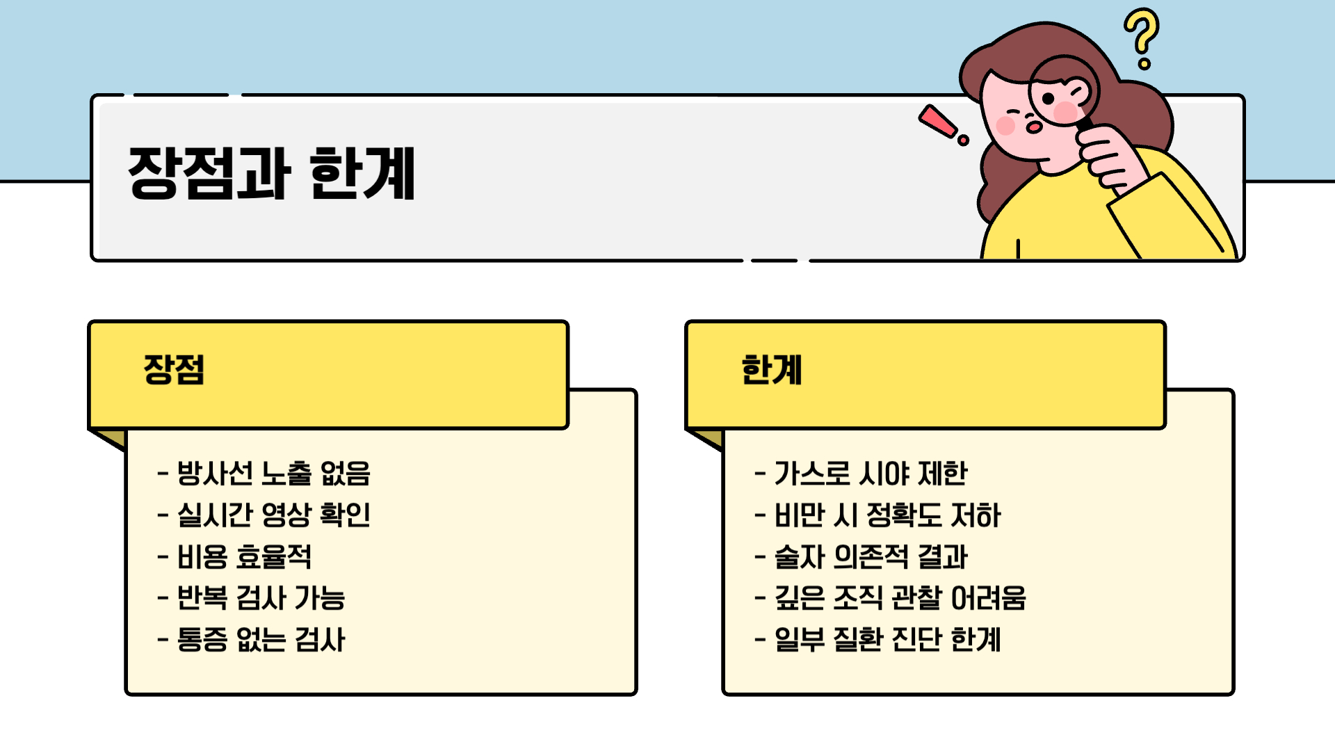 복부 초음파 검사로 알 수 있는 것