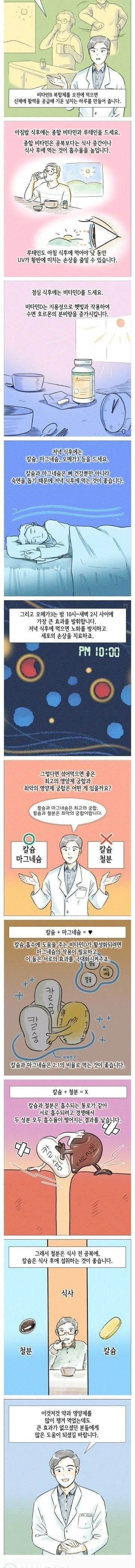  영양제 먹는 시간 & 궁합.jpg