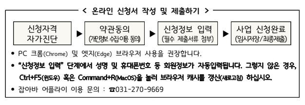 2024년 경기도 청년면접수당 온라인 신청