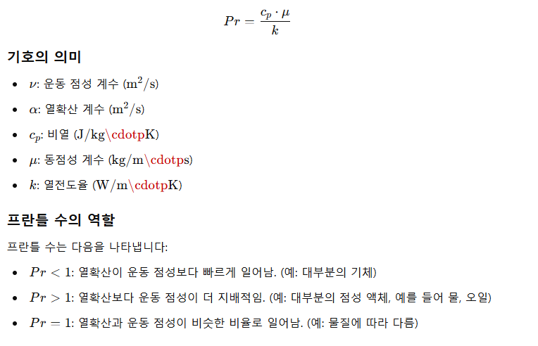 프란틀 수