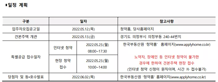 향후 공급 일정