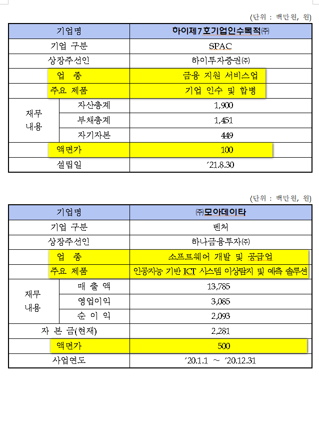에이치엔에스 이미지