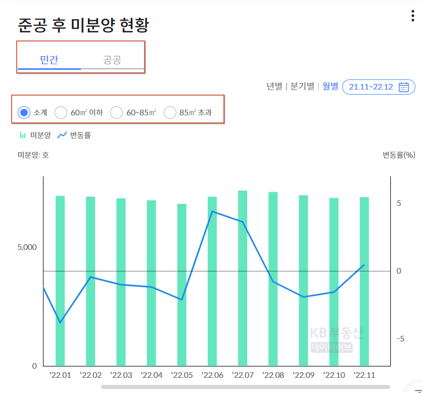 kb부동산4