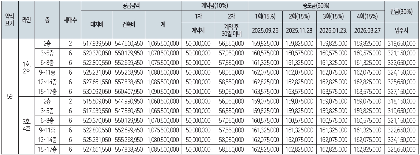 디아테온-5