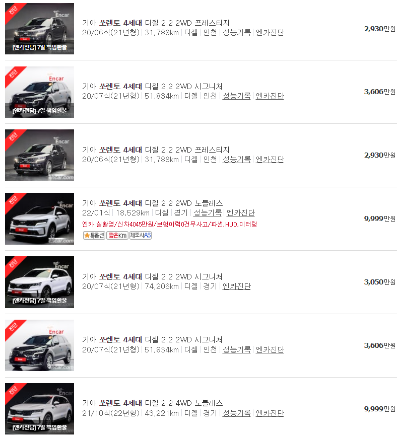 쏘렌토 중고차 시세