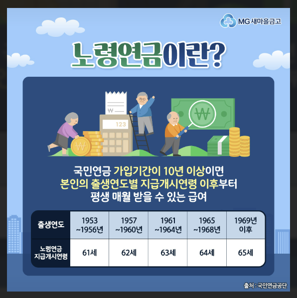 노령연금이란?