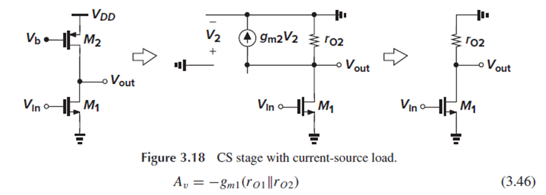 CS Stage(4) - Active Load [Razavi][Ch3]