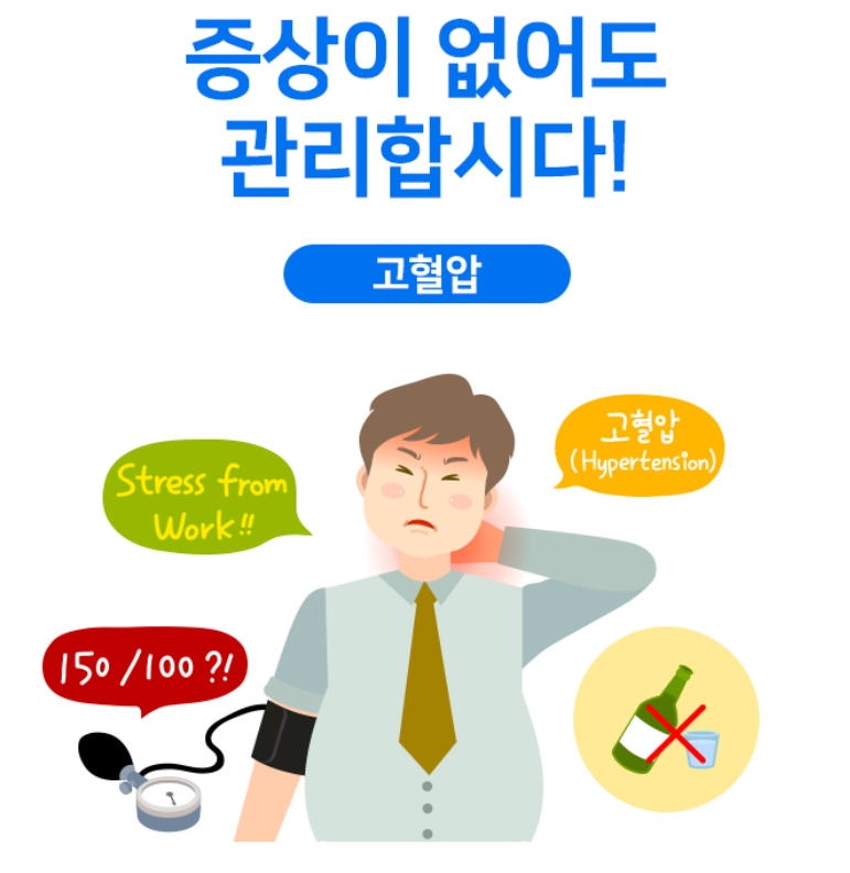 고혈압 증상 치료