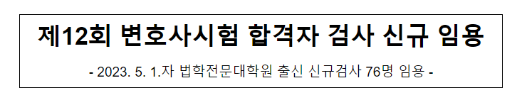  제12회 변호사시험 합격자 검사 신규 임용