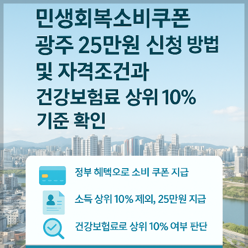 민생회복소비쿠폰 광주 25만원 신청 방법 및 자격조건과 건강보험료 상위 10% 기준