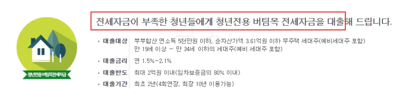 청년복지 전세대출 개요 사진