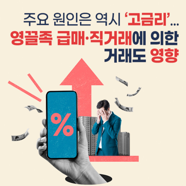 아파트하락