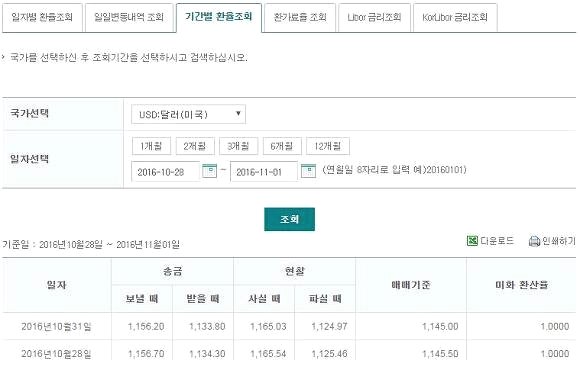 외환은행 환율조회
