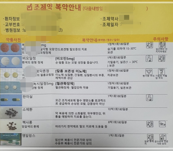 남종진다모의원탈모처방약