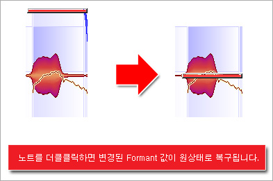 멜로다인 편집툴 설명