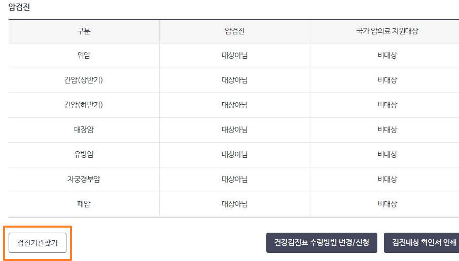 일반건강검진 예약방법 지정병원 찾는법 일반건강검진 예약방법 지정병원 찾는법