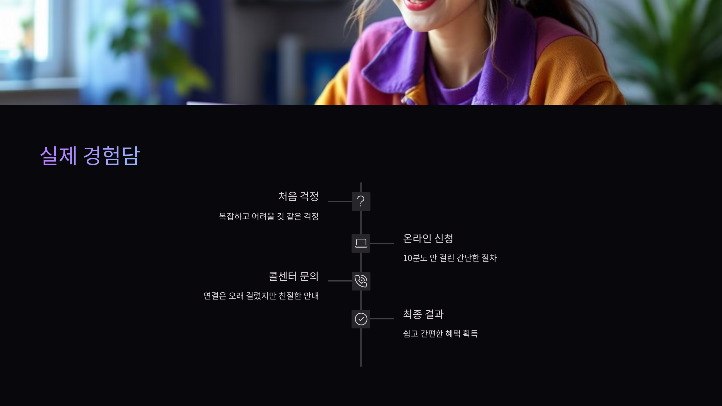 경험담