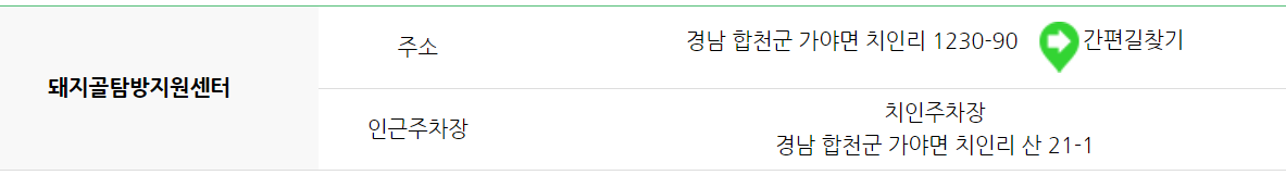 가야산 등산코스 지도