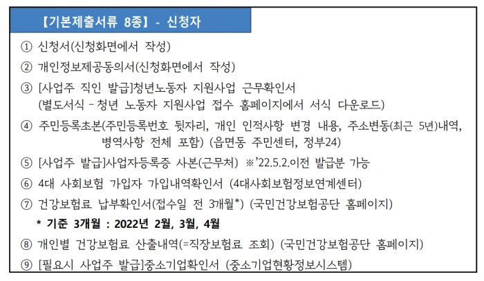 제출서류
