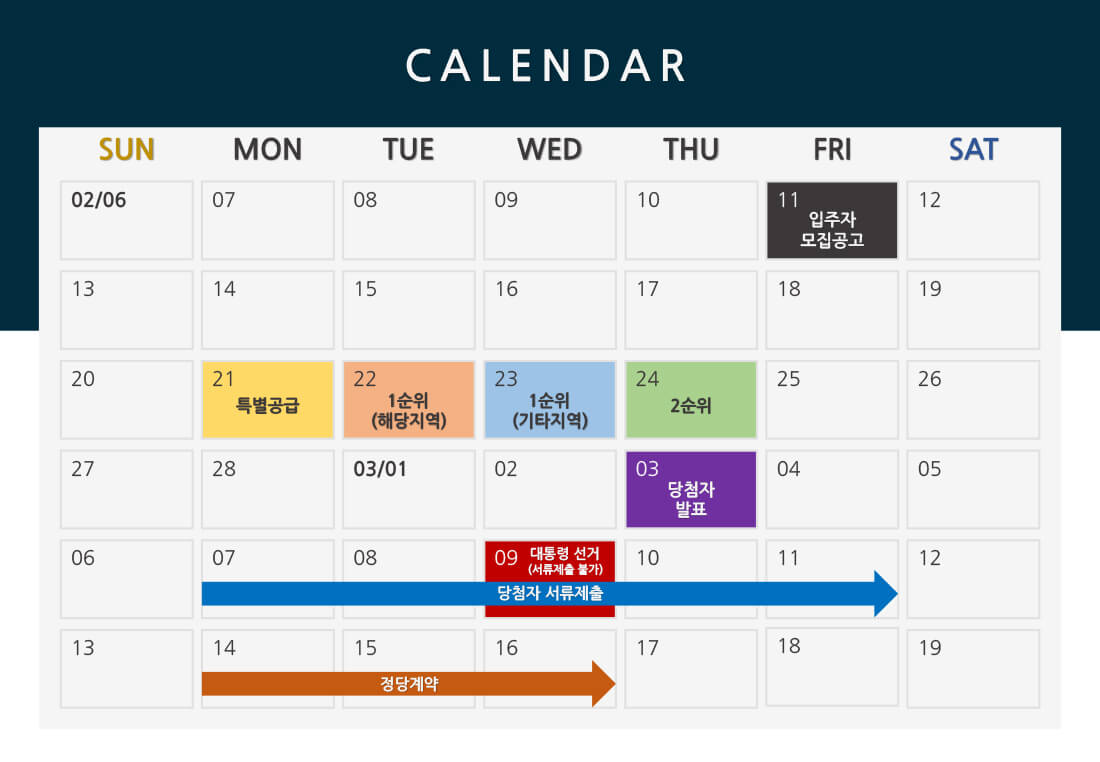 센트레빌 아스테리움 영등포 분양일정