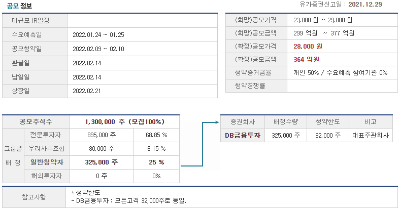 (주)바이오에프디엔씨 이미지