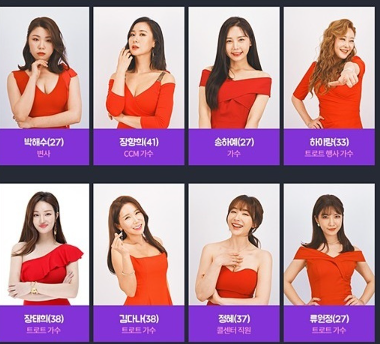  '미스트롯2'에 참가자들 프로필이 공개 송하예 논란 사재기