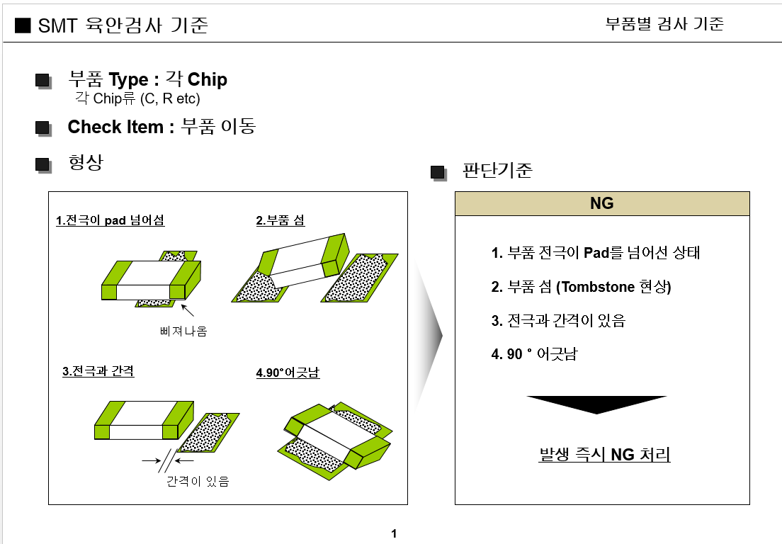  SMT 불량유형