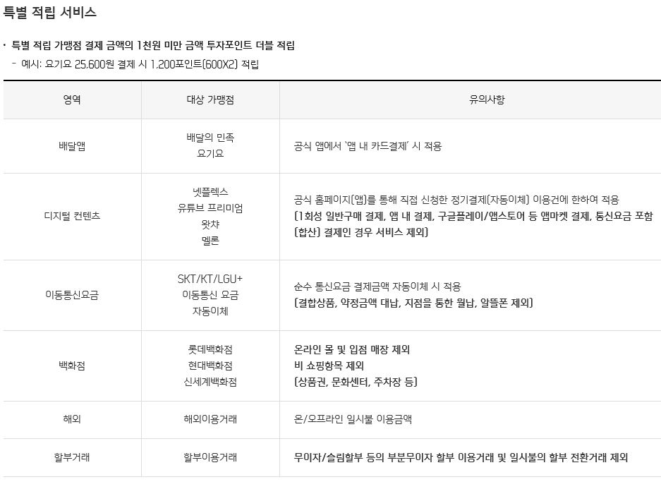 신한 더모아카드 포인트 더블 적립