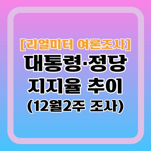 리얼미터-대통령-정당-지지율