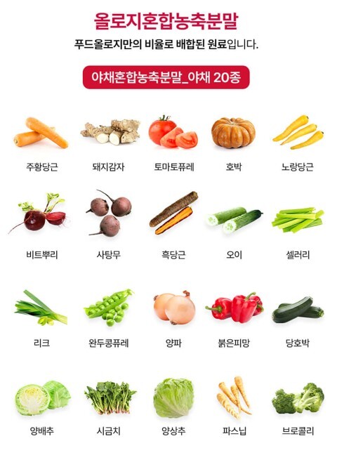 빨간통 다이어트 후기(실제로 구매해서 먹어본 후기)