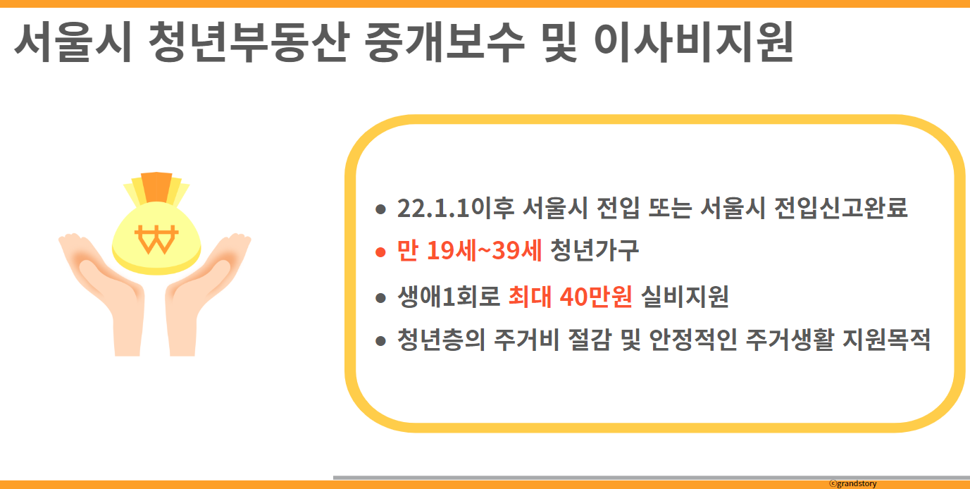 서울시청년부동산중개보수및이사비지원