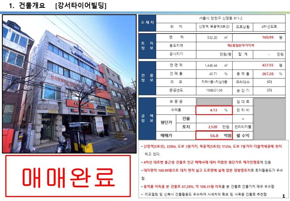 국회대로 공원화사업, 올근생 4% 임대수익용 빌딩매매