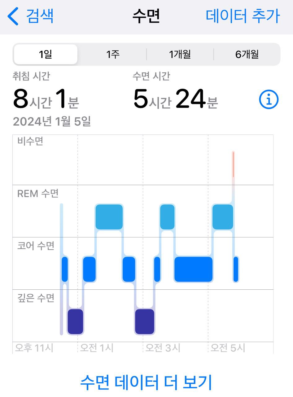 애플-건강-수면분석