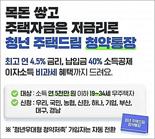 청년-주택드림-청약통장