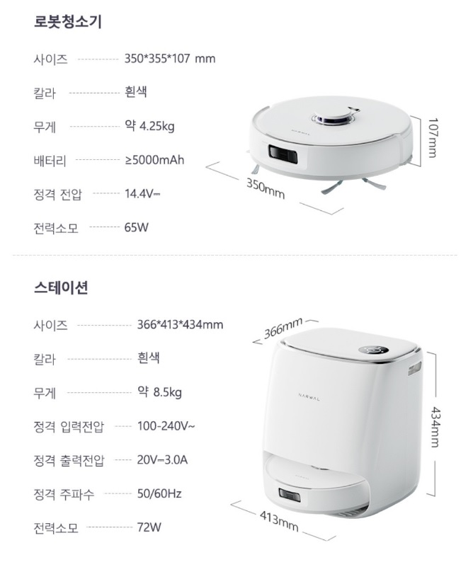 나르왈 크기