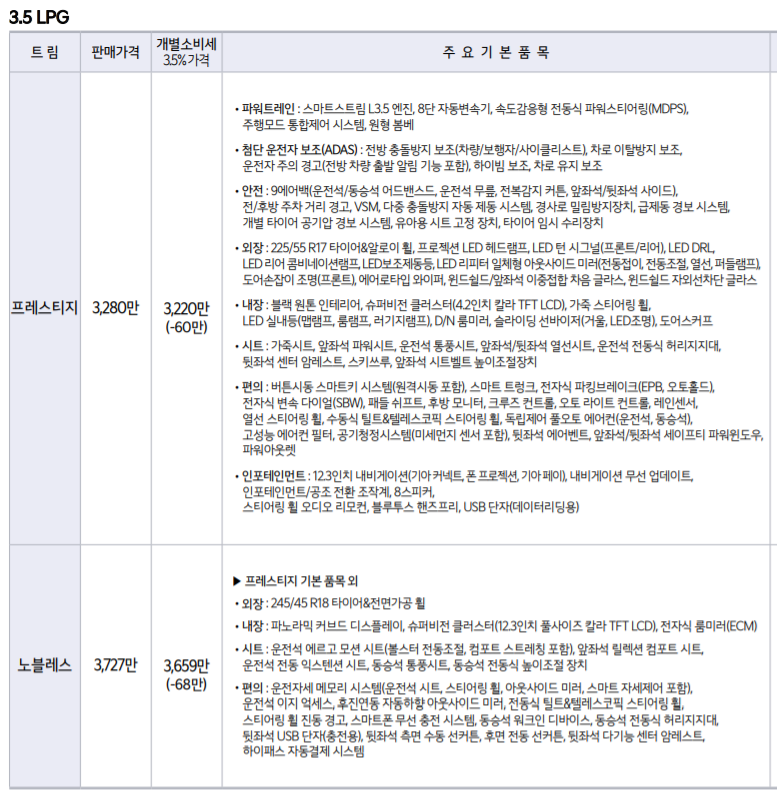 K8-LPG-가격표