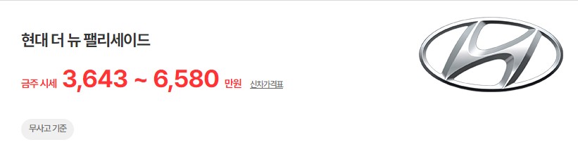 더 뉴 팰리세이드 중고차 시세 무사고 기준