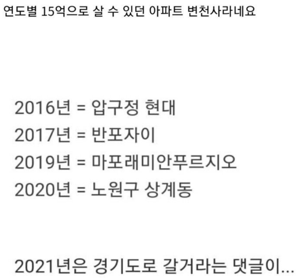  공공자가주택을 알고 계시나요?