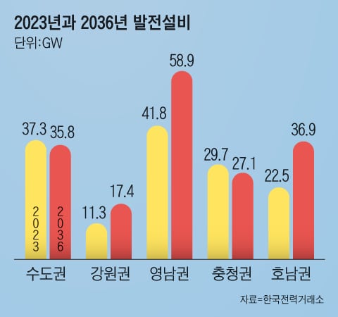 하나전기통상 이미지