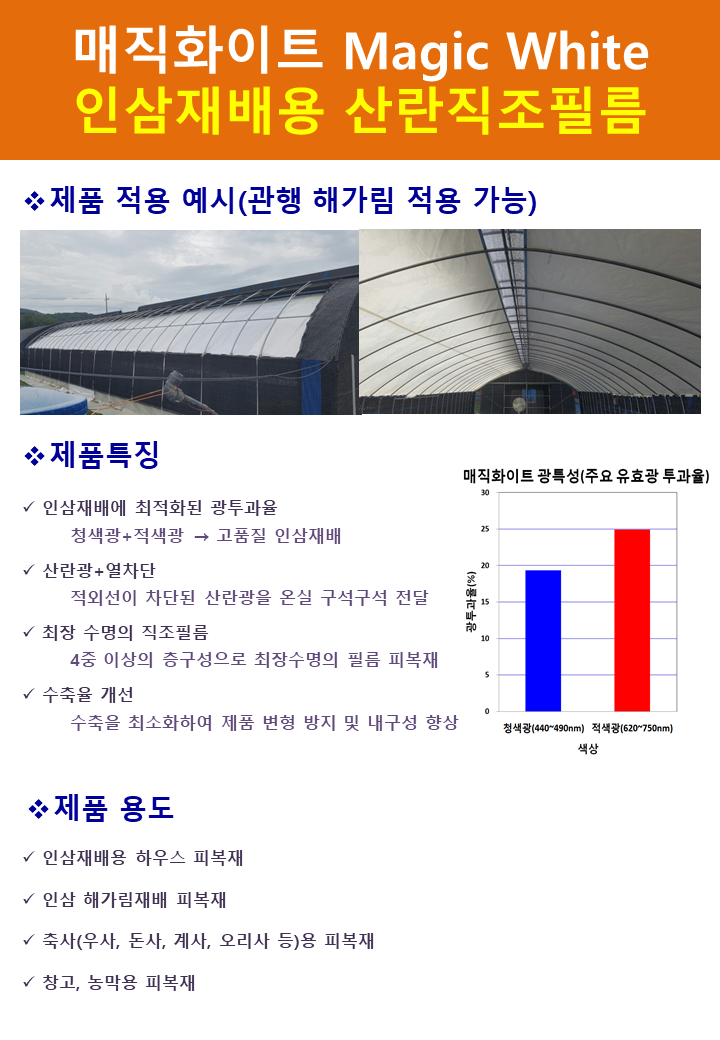  인삼하우스 산란직조필름 매직화이트 제품 소개
