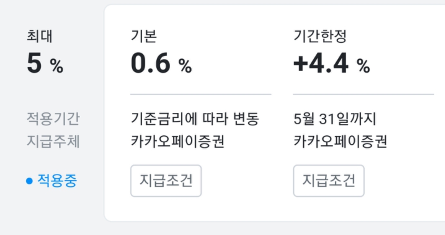  카카오페이머니로 티끌 모아 티끌 잔돈을 벌어보자(월 2000 ~ 3200원 벌기)